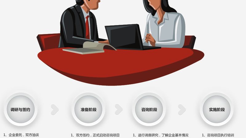 组织架构设计：避开这些常见误区，让企业更高效**